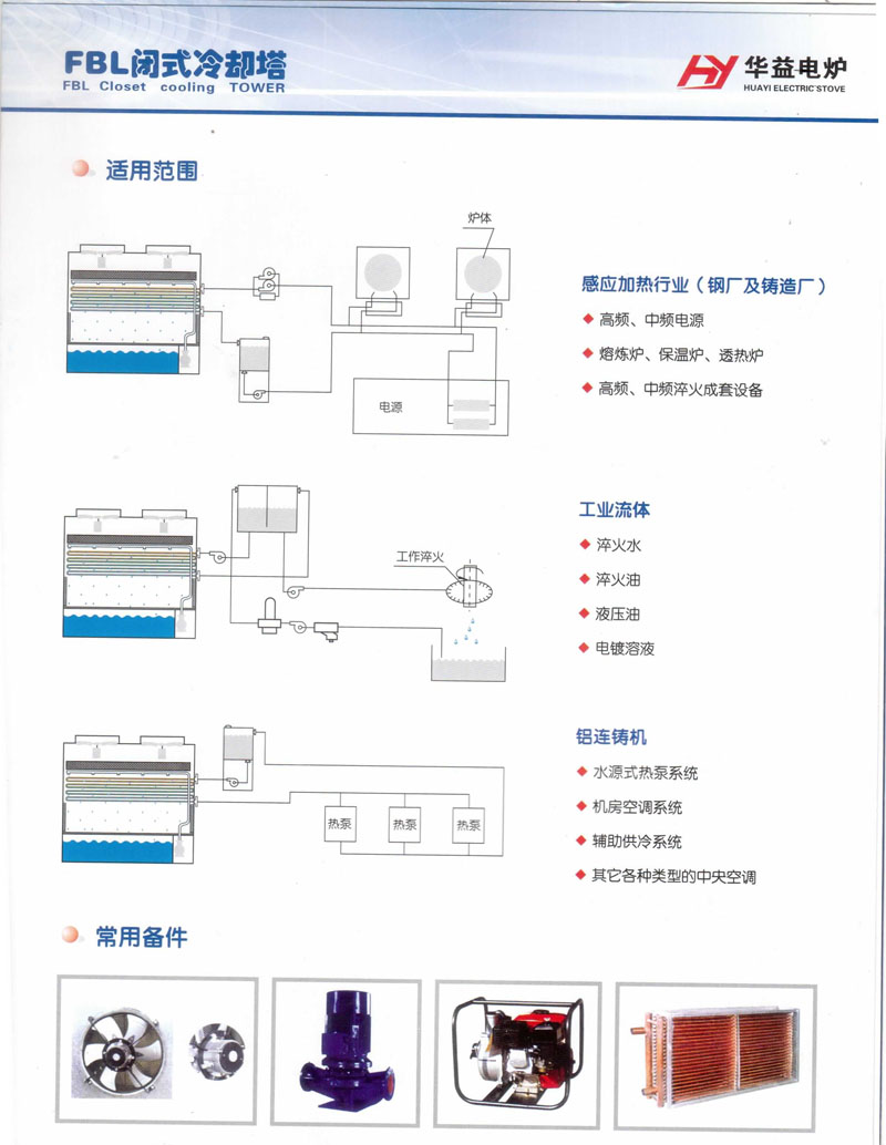 FBL閉式冷卻塔 適用範圍